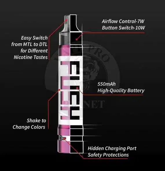 Fush Nano Pod Kit