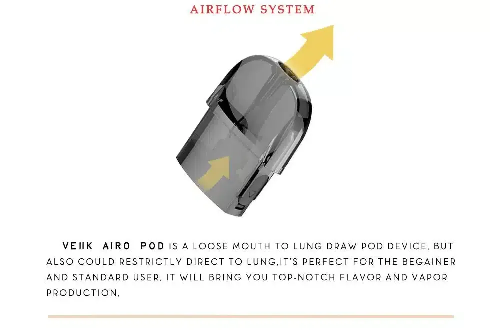 AIRO POD by VEIIK, 2ml Tank