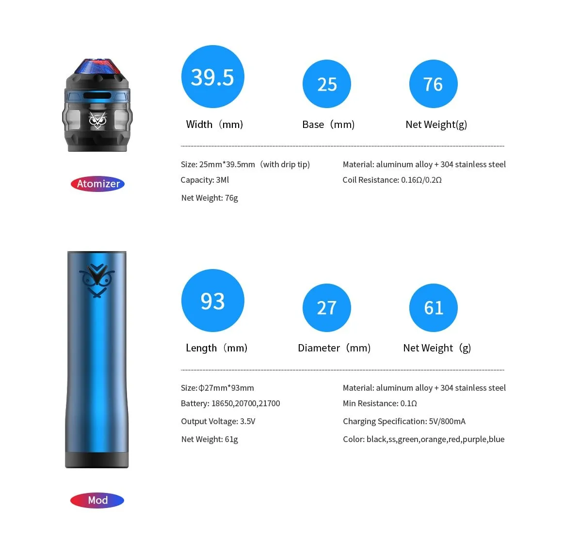 Advken Owl Starter Kit Parameter